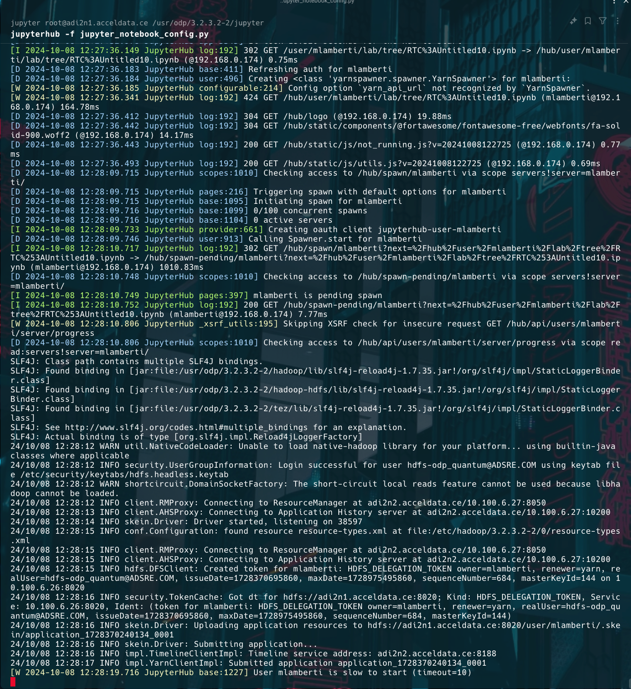 Preserved image