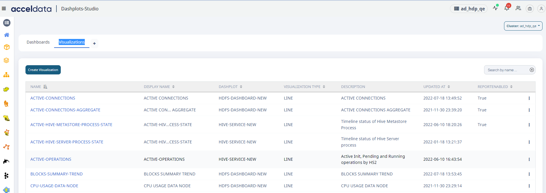 Preserved image