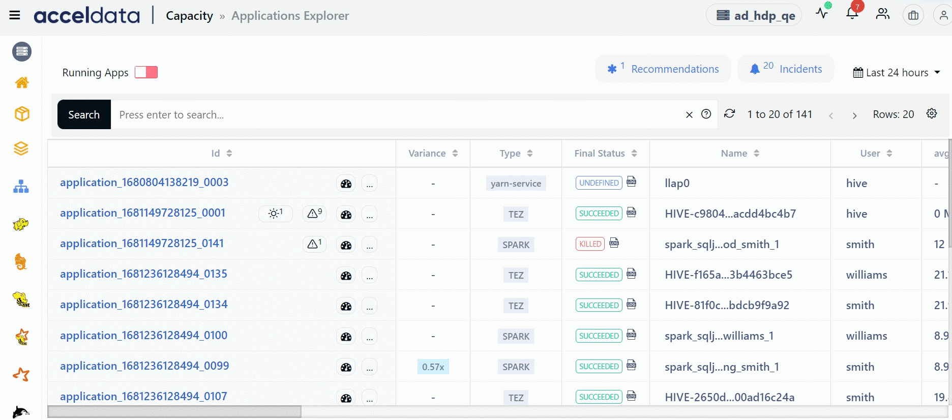 Preserved image