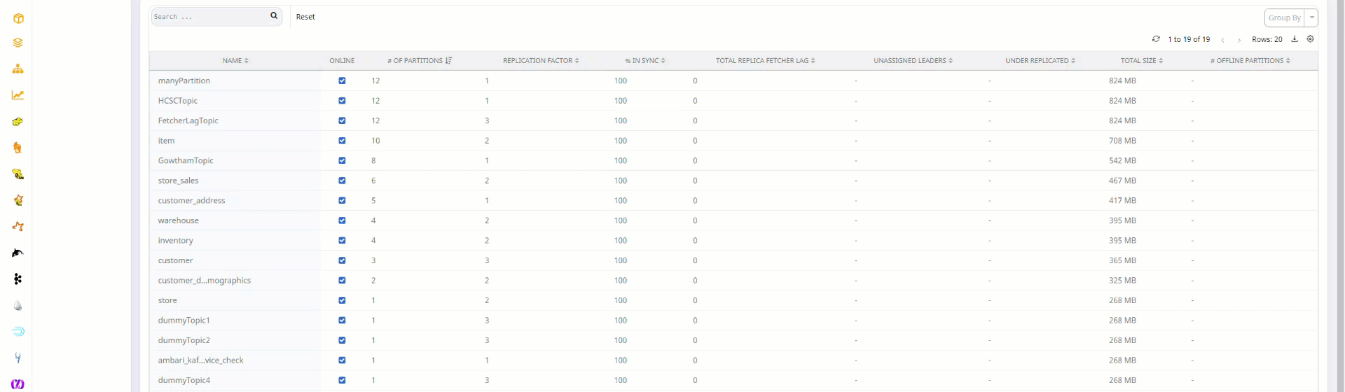 Preserved image